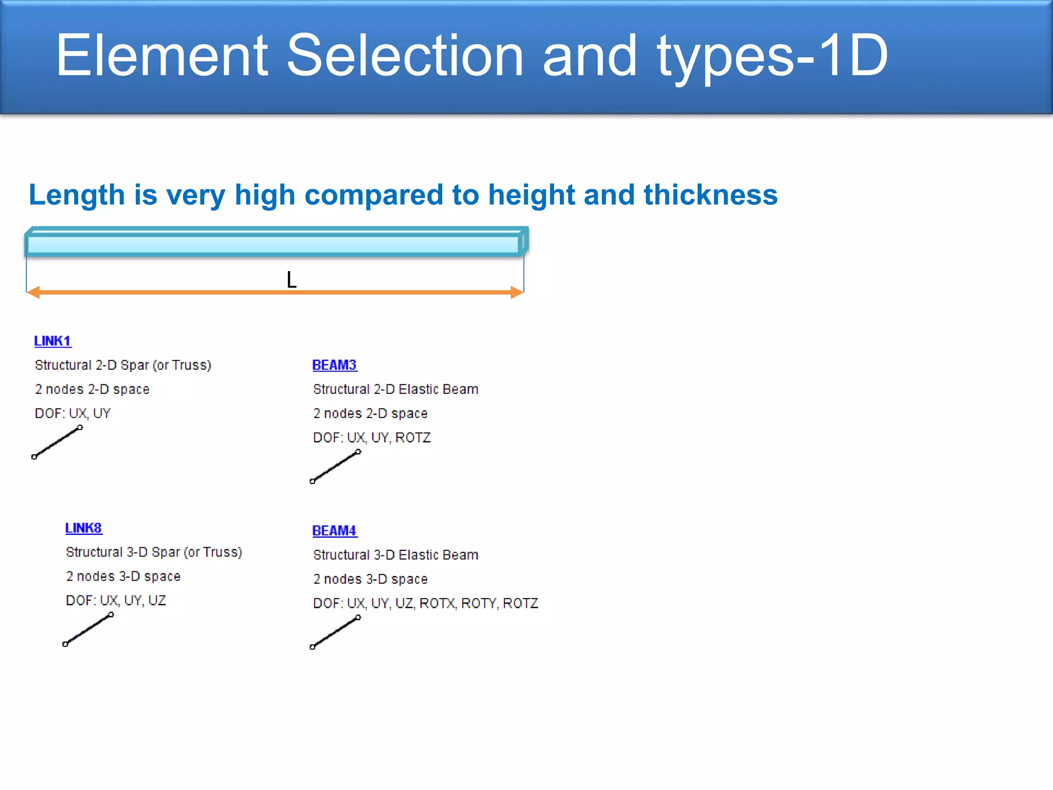 Element Selection and types-1D
L
Length is very high compared to height and thickness
 