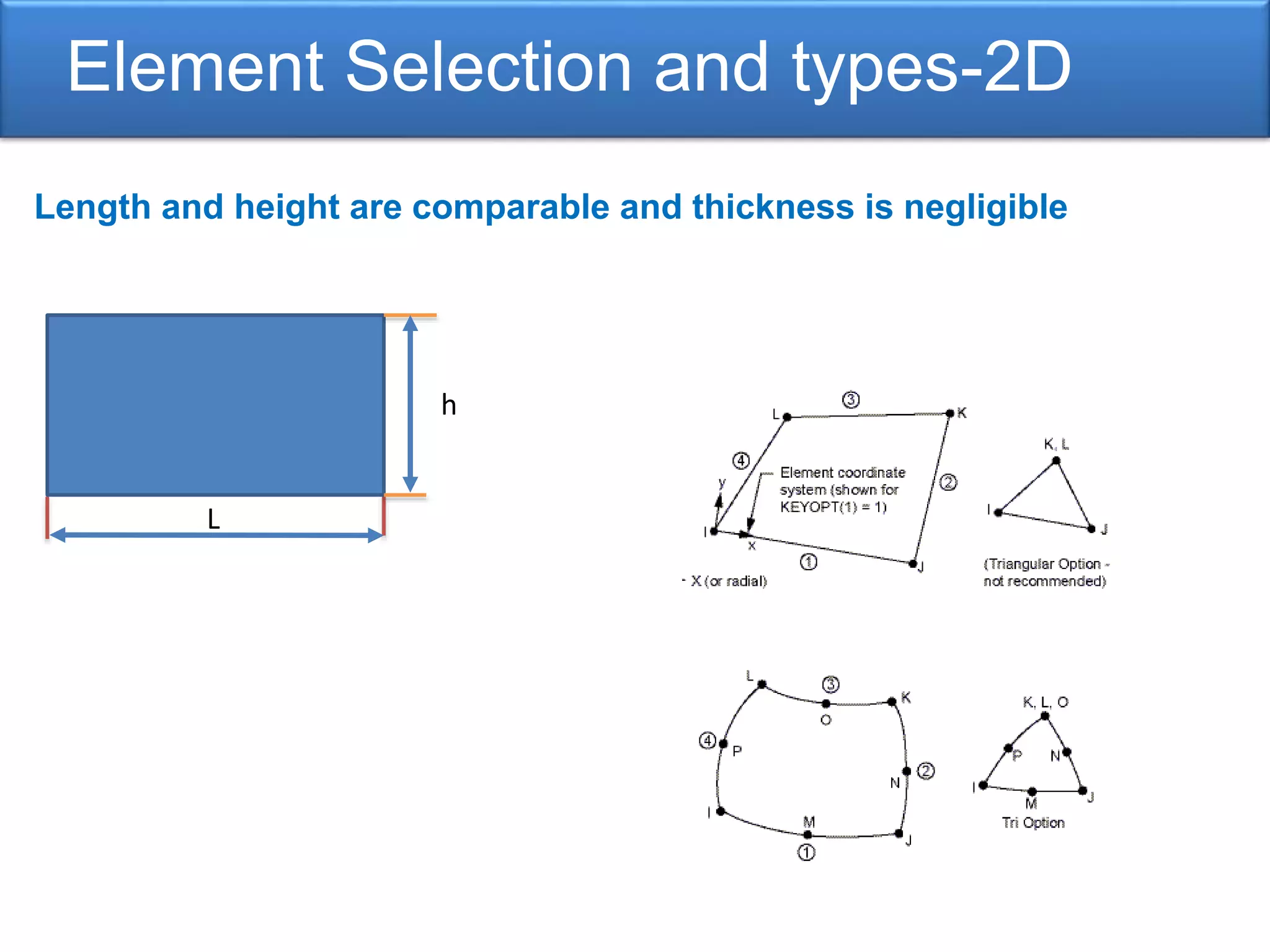 Element Selection and types-2D
L
h
Length and height are comparable and thickness is negligible
 
