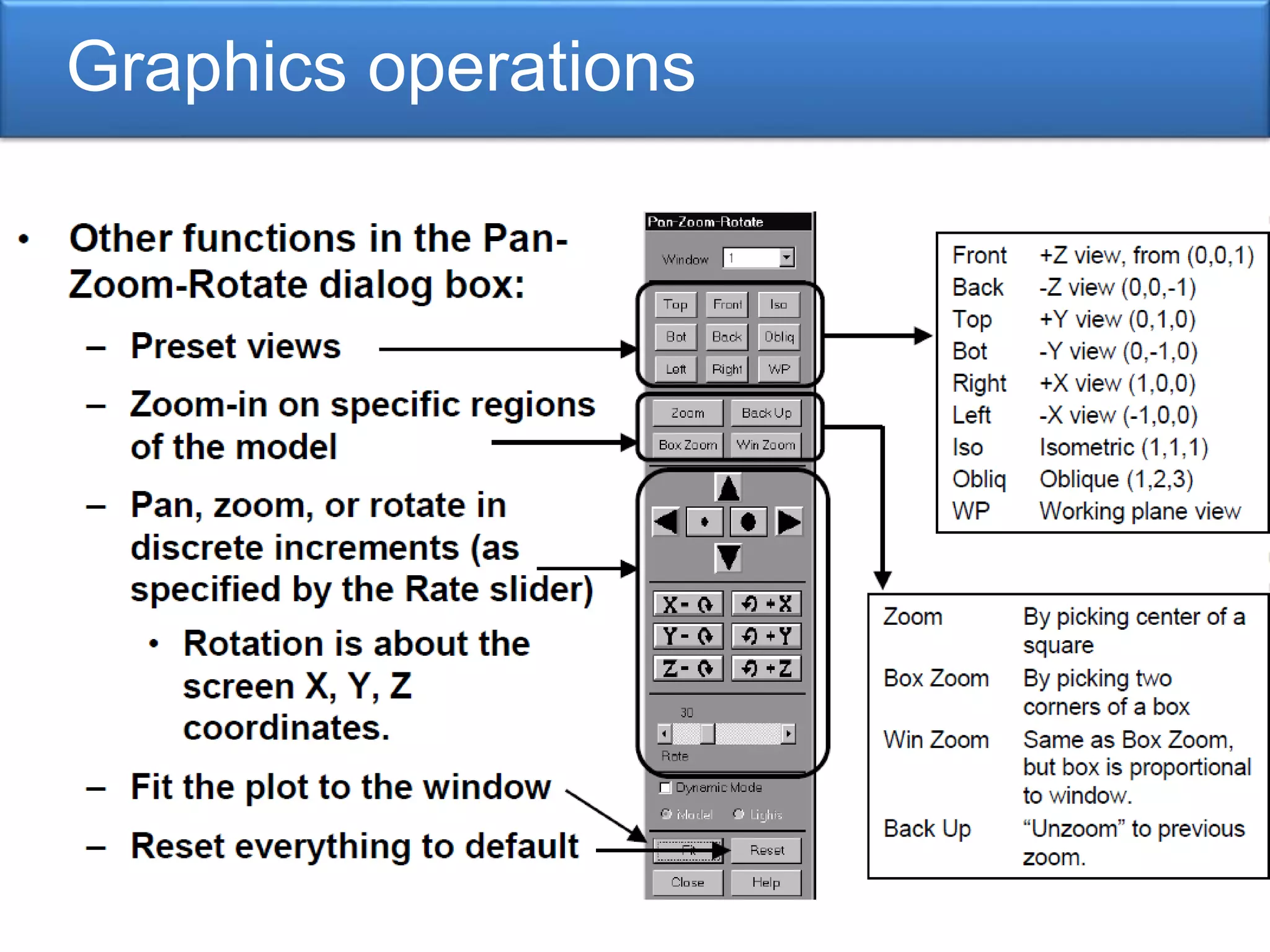 Graphics operations
 