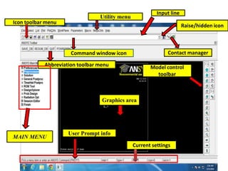 Current settings
User Prompt info
MAIN MENU
Graphics area
Icon toolbar menu
Utility menu
Input line
Raise/hidden icon
Contact managerCommand window icon
Abbreviation toolbar menu Model control
toolbar
 