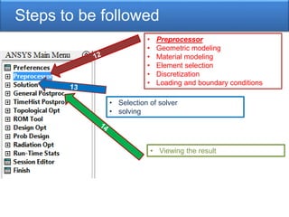 Steps to be followed
• Preprocessor
• Geometric modeling
• Material modeling
• Element selection
• Discretization
• Loading and boundary conditions
• Selection of solver
• solving
• Viewing the result
 