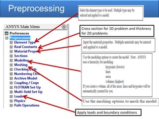 Preprocessing
Apply loads and boundary conditions
Cross section for 1D problem and thickness
for 2D problems
 
