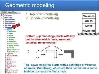 Geometric modeling
1. Top down modeling
2. Bottom up modeling
Bottom –up modeling- Starts with key
points, from which lines, areas and
volumes are generated
Top- down modeling-Starts with a definition of volumes
or areas ( Primitives), which are then combined in some
fashion to create the final shape
 