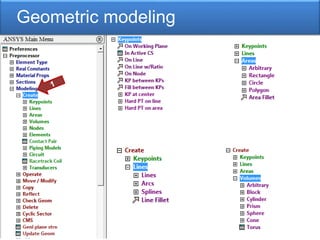 Geometric modeling
 