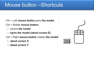 Mouse button –Shortcuts
 