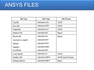 ANSYS FILES
 
