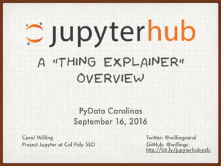 A “THING EXPLAINER”
OVERVIEW
Twitter: @willingcarol
GitHub: @willingc
1
Carol Willing
Project Jupyter at Cal Poly SLO
PyData Carolinas
September 16, 2016
http://bit.ly/jupyterhub-pdc
 