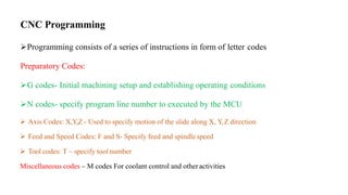 Spindle Code Me761 a lecture-4 cnc | PPTX