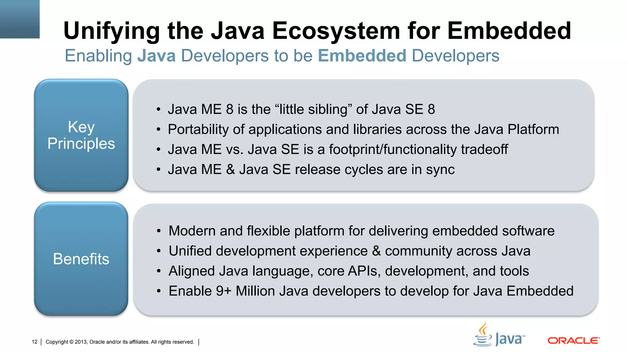 Copyright © 2013, Oracle and/or its affiliates. All rights reserved.12
Unifying the Java Ecosystem for Embedded
•  Java ME 8 is the “little sibling” of Java SE 8
•  Portability of applications and libraries across the Java Platform
•  Java ME vs. Java SE is a footprint/functionality tradeoff
•  Java ME & Java SE release cycles are in sync
Key
Principles
•  Modern and flexible platform for delivering embedded software
•  Unified development experience & community across Java
•  Aligned Java language, core APIs, development, and tools
•  Enable 9+ Million Java developers to develop for Java Embedded
Benefits
Enabling Java Developers to be Embedded Developers
 