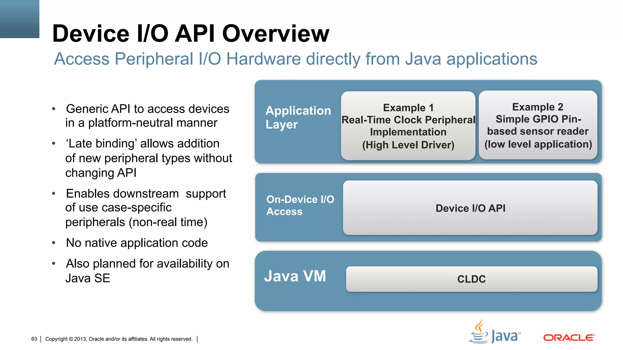 Copyright © 2013, Oracle and/or its affiliates. All rights reserved.63
Device I/O API Overview
Java VM
Application
Layer
Application
Environment
CLDC
Example 1
Real-Time Clock Peripheral
Implementation
(High Level Driver)
Example 2
Simple GPIO Pin-
based sensor reader
(low level application)
On-Device I/O
Access Device I/O API
•  Generic API to access devices
in a platform-neutral manner
•  ‘Late binding’ allows addition
of new peripheral types without
changing API
•  Enables downstream support
of use case-specific
peripherals (non-real time)
•  No native application code
•  Also planned for availability on
Java SE
Access Peripheral I/O Hardware directly from Java applications
 