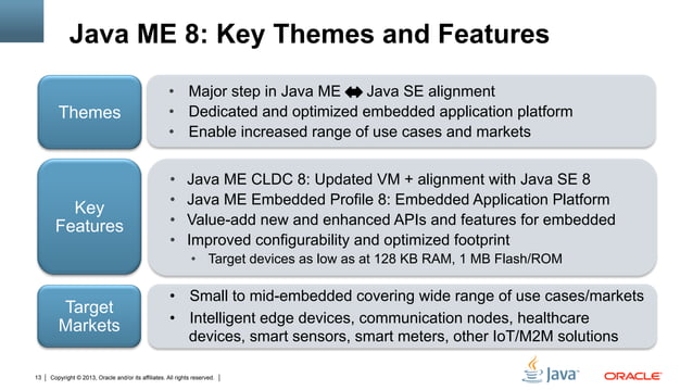 Introduction to Java Micro Edition (ME) 8