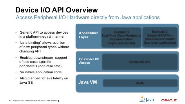 Introduction to Java Micro Edition (ME) 8