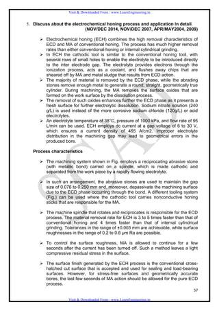 ME8073 Unconventional Machining Processes - By www.LearnEngineering.in.pdf