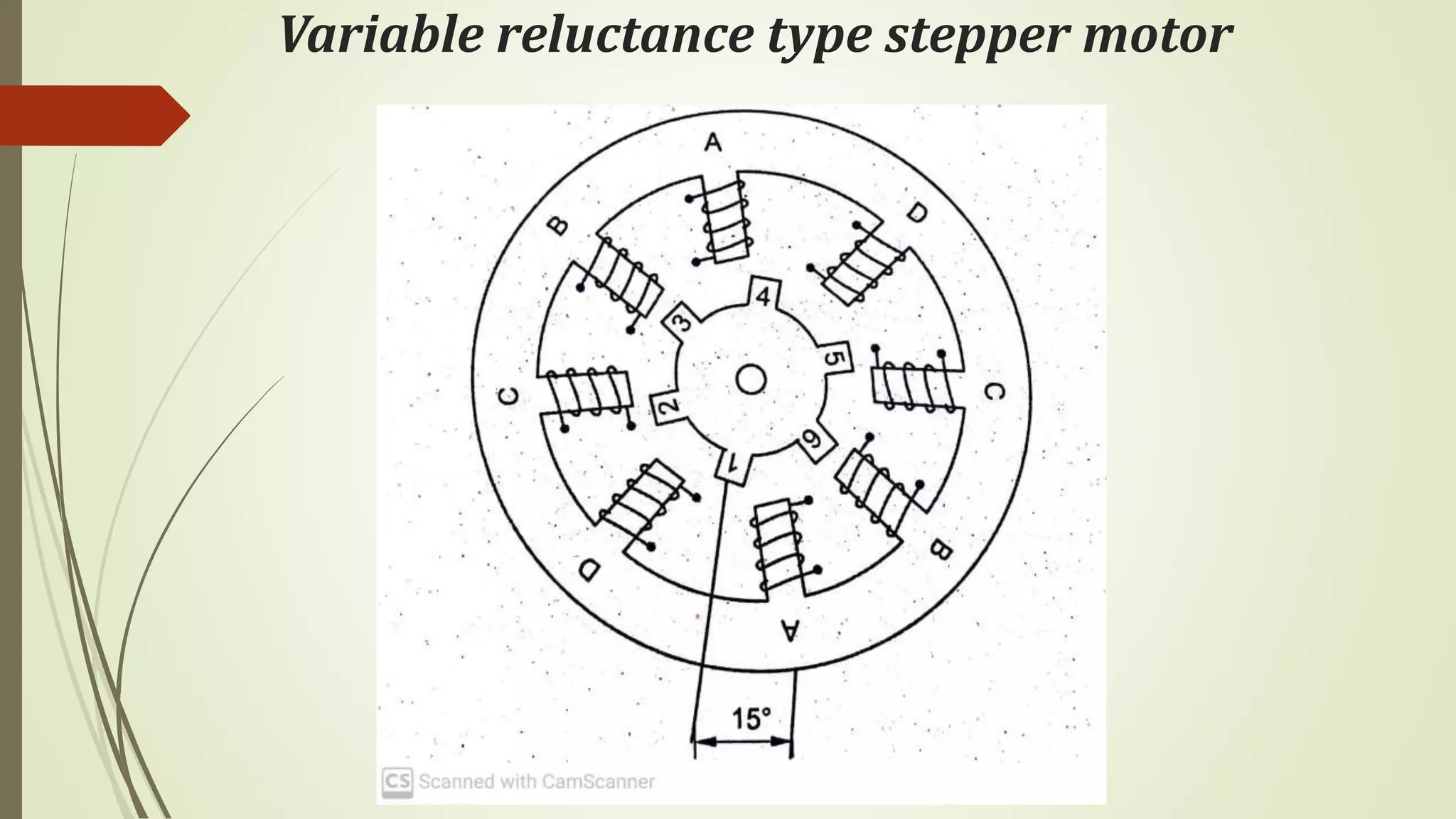 Variable reluctance type stepper motor
 