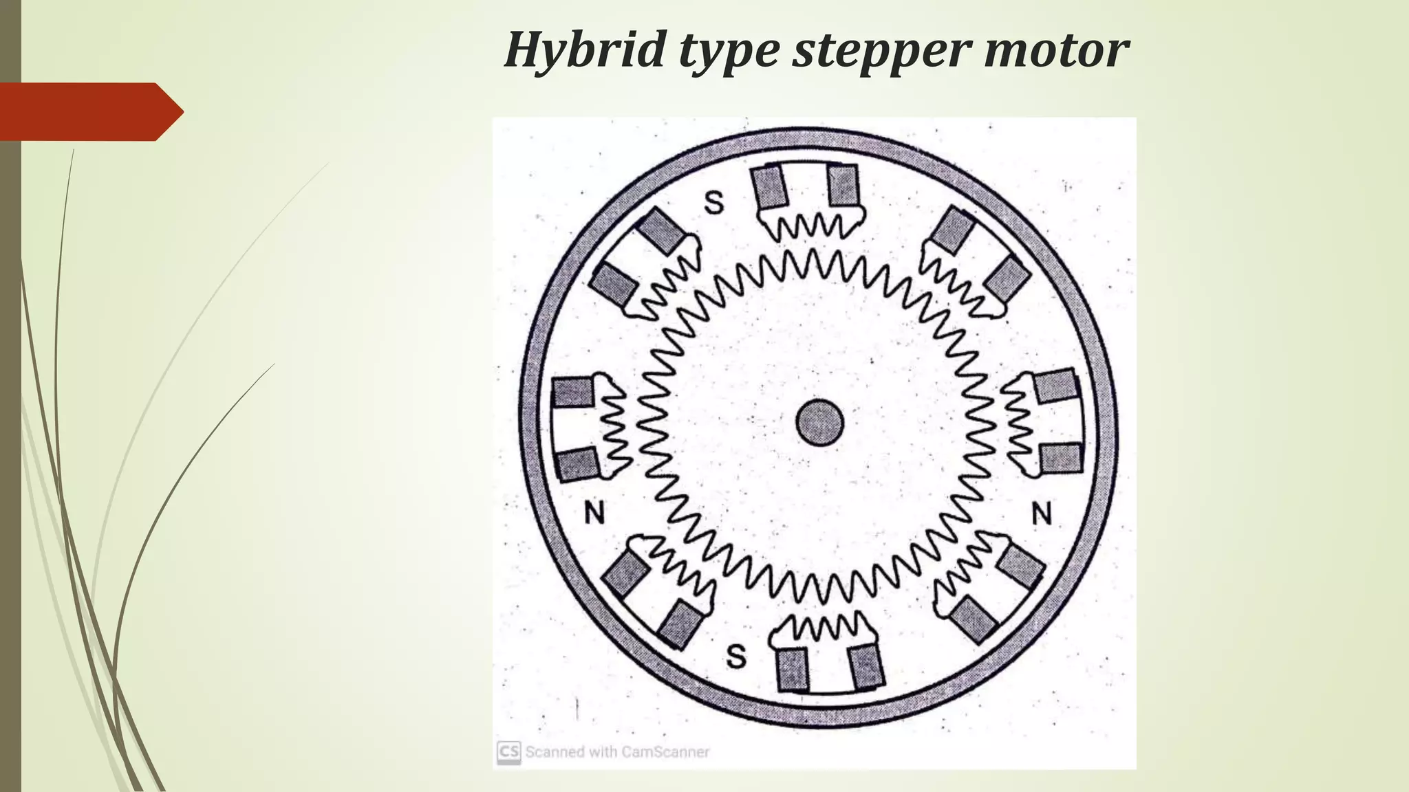 Hybrid type stepper motor
 