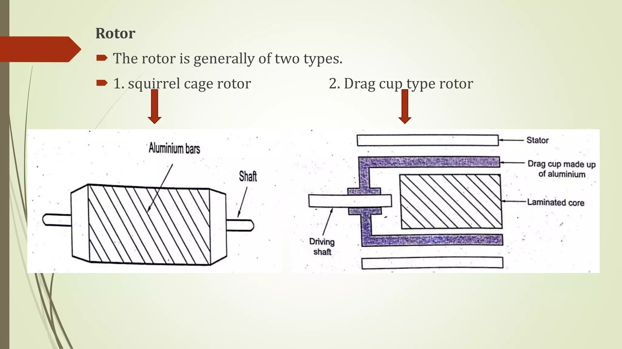 Rotor
 The rotor is generally of two types.
 1. squirrel cage rotor 2. Drag cup type rotor
 