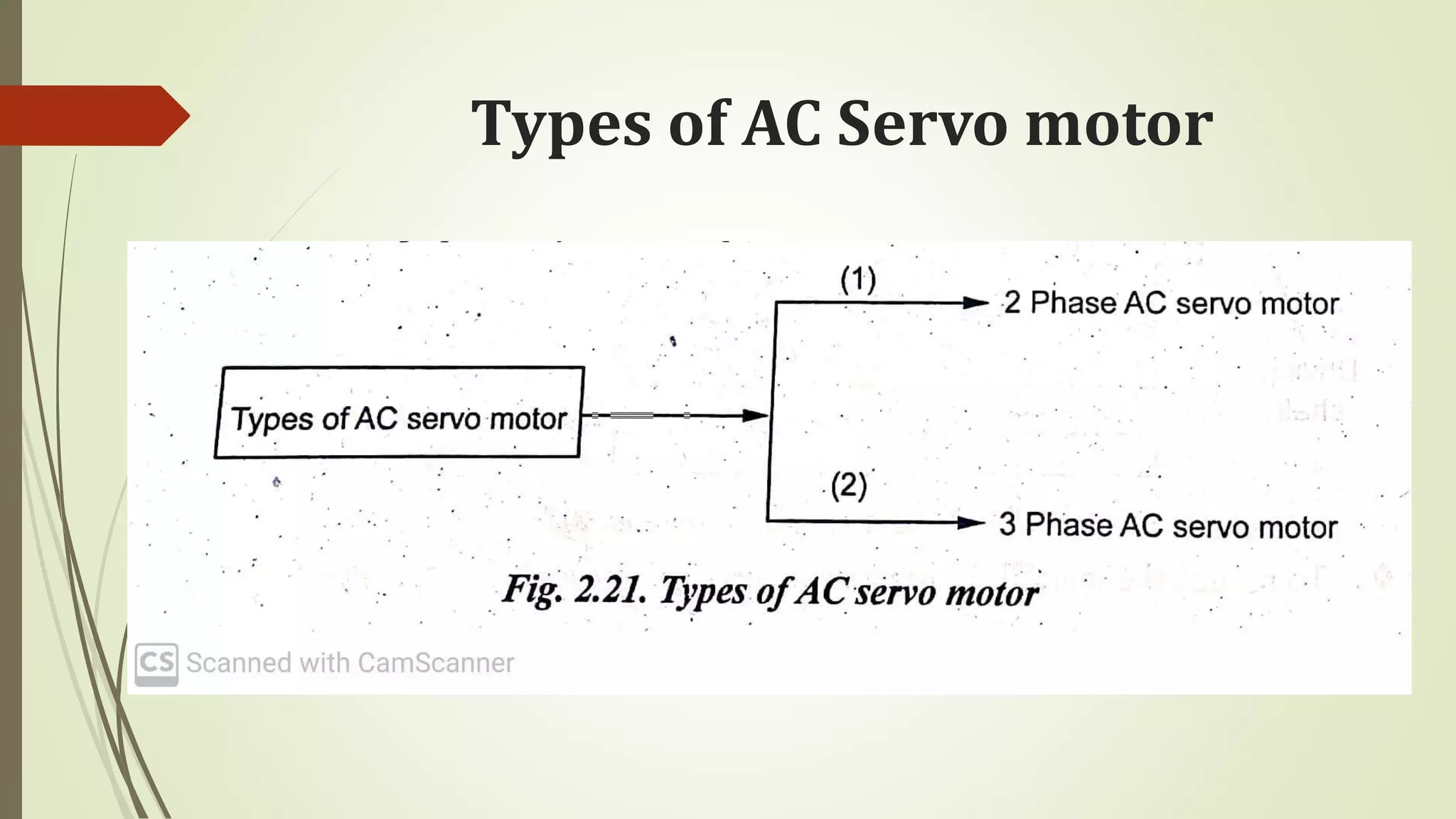 Types of AC Servo motor
 