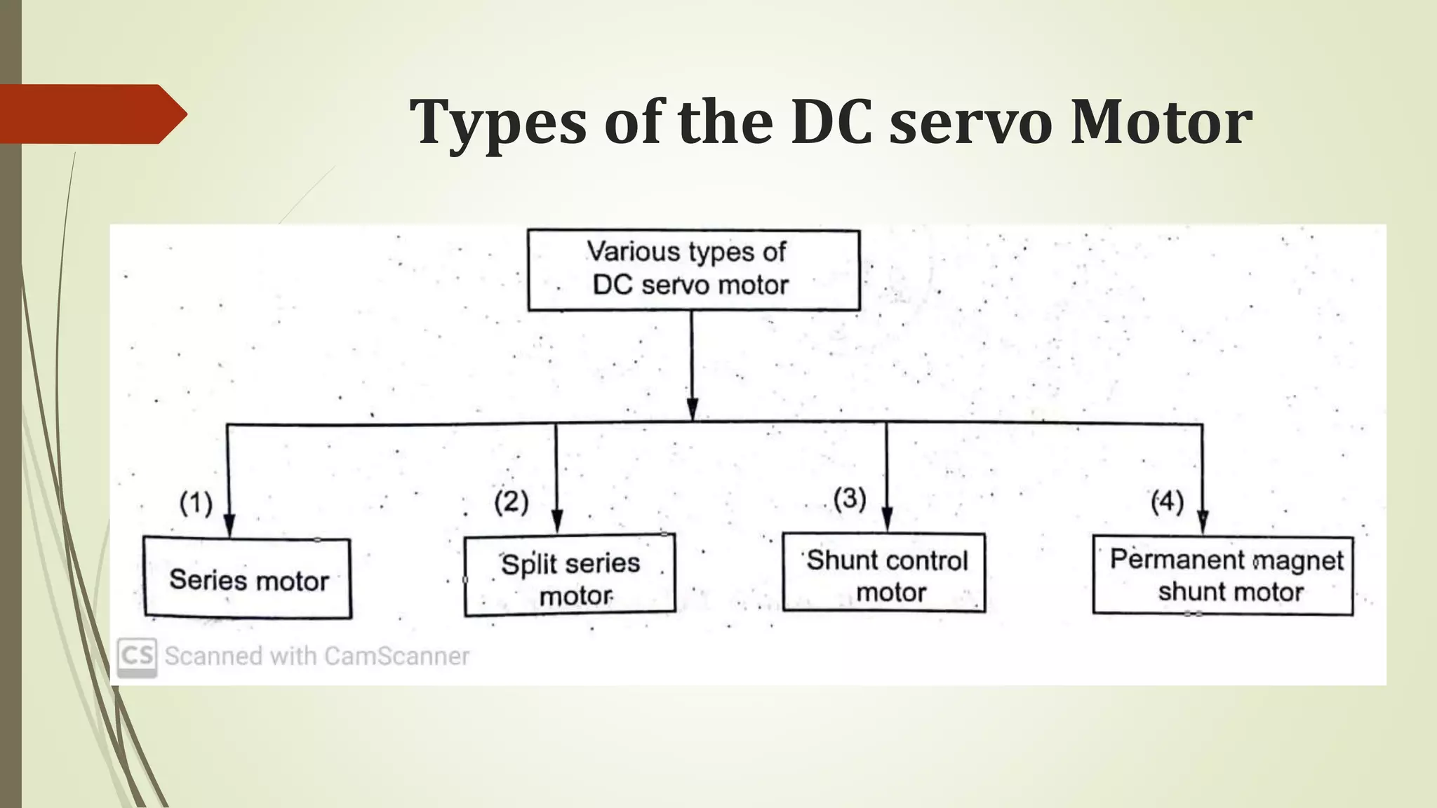 Types of the DC servo Motor
 