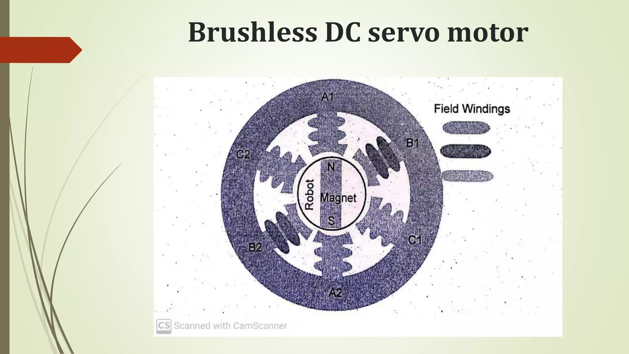 Brushless DC servo motor
 