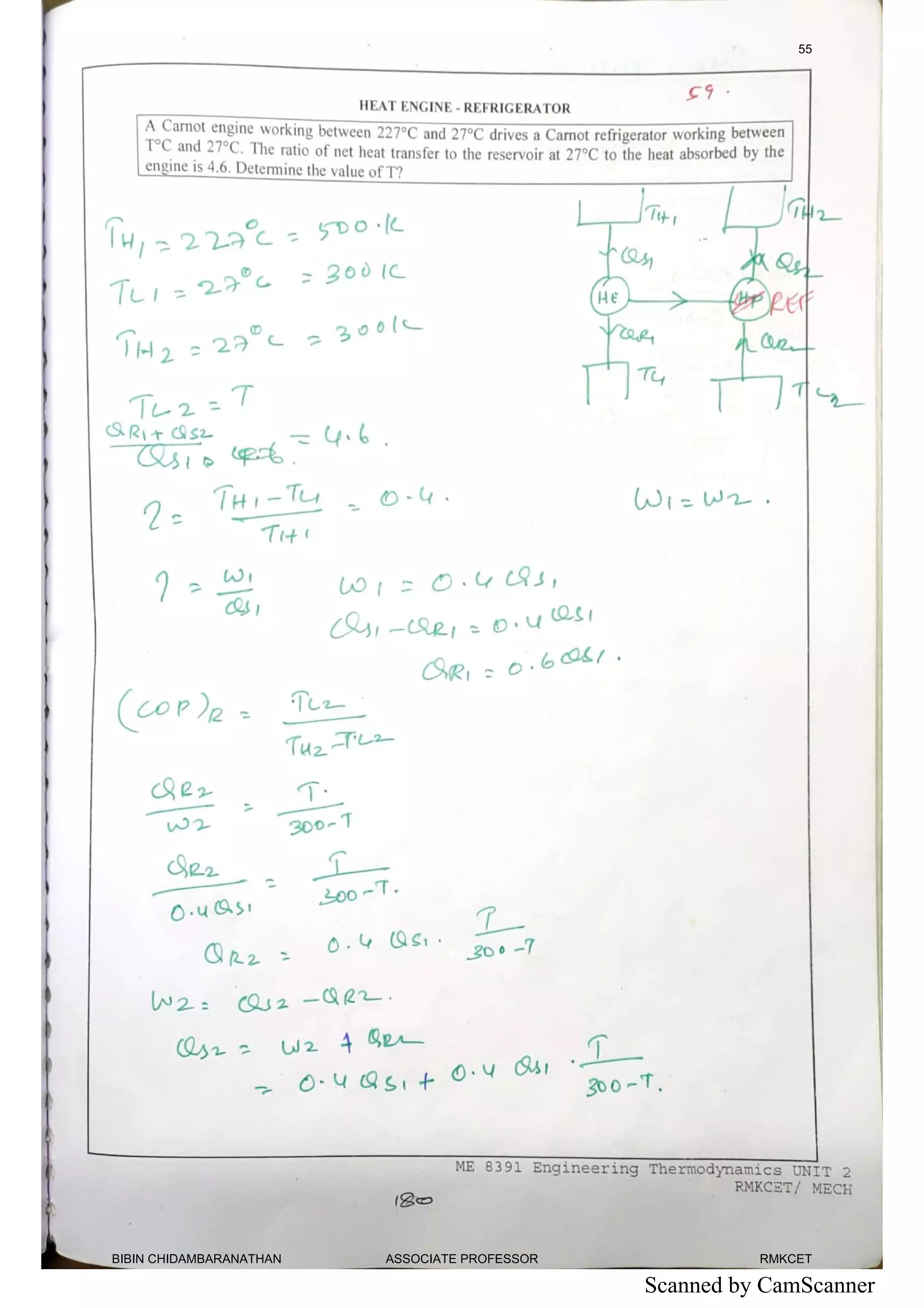 Scanned by CamScanner
55
BIBIN CHIDAMBARANATHAN ASSOCIATE PROFESSOR RMKCET
 