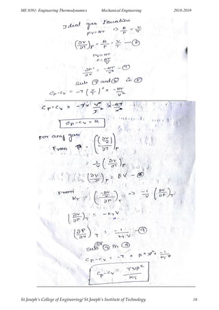 ME 8391- Engineering Thermodynamics Mechanical Engineering 2018-2019
St.Joseph’s College of Engineering/ St.Joseph’s Institute of Technology 10
 