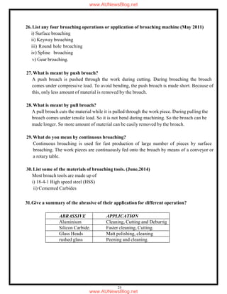 25
26.List any four broaching operations or application of broaching machine (May 2011)
i) Surface broaching
ii) Keyway broaching
iii) Round hole broaching
iv) Spline broaching
v) Gear broaching.
27.What is meant by push broach?
A push broach is pushed through the work during cutting. During broaching the broach
comes under compressive load. To avoid bending, the push broach is made short. Because of
this, only less amount of material is removed by the broach.
28.What is meant by pull broach?
A pull broach cuts the material while it is pulled through the work piece. During pulling the
broach comes under tensile load. So it is not bend during machining. So the broach can be
made longer. So more amount of material can be easily removed by the broach.
29.What do you mean by continuous broaching?
Continuous broaching is used for fast production of large number of pieces by surface
broaching. The work pieces are continuously fed onto the broach by means of a conveyor or
a rotary table.
30.List some of the materials of broaching tools. (June,2014)
Most broach tools are made up of
i) 18-4-1 High speed steel (HSS)
ii) Cemented Carbides
31.Give a summary of the abrasive of their application for different operation?
ABRASSIVE APPLICATION
Aluminium Cleaning, Cutting and Deburrig
Silicon Carbide. Faster cleaning, Cutting.
Glass Heads Matt polishing, cleaning
rushed glass Peening and cleaning.
www.AUNewsBlog.net
www.AUNewsBlog.net
 