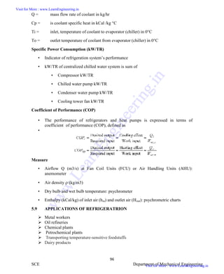 ME6404 THERMAL ENGINEERING
96
SCE Department of Mechanical Engineering
Q = mass flow rate of coolant in kg/hr
Cp = is coolant specific heat in kCal /kg °C
Ti = inlet, temperature of coolant to evaporator (chiller) in 0°C
To = outlet temperature of coolant from evaporator (chiller) in 0°C
Specific Power Consumption (kW/TR)
• Indicator of refrigeration system’s performance
• kW/TR of centralized chilled water system is sum of
• Compressor kW/TR
• Chilled water pump kW/TR
• Condenser water pump kW/TR
• Cooling tower fan kW/TR
Coefficient of Performance (COP)
• The performance of refrigerators and heat pumps is expressed in terms of
coefficient of performance (COP), defined as
•
Measure
• Airflow Q (m3/s) at Fan Coil Units (FCU) or Air Handling Units (AHU):
anemometer
• Air density  (kg/m3)
• Dry bulb and wet bulb temperature: psychrometer
• Enthalpy (kCal/kg) of inlet air (hin) and outlet air (Hout): psychrometric charts
5.9 APPLICATIONS OF REFRIGERATRION
 Metal workers
 Oil refineries
 Chemical plants
 Petrochemical plants
 Transporting temperature-sensitive foodstuffs
 Dairy products
Visit for More : www.LearnEngineering.in
Visit for More : www.LearnEngineering.in
w
w
w
.
L
e
a
r
n
E
n
g
i
n
e
e
r
i
n
g
.
i
n
 