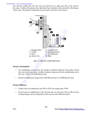 ME6404 THERMAL ENGINEERING
100
SCE Department of Mechanical Engineering
coil and the cooling fan. For this unit you don't have to make any slot in the wall of
the room. Further, the present day split units have aesthetic looks and add to the beauty
of the room. The split air conditioner can be used to cool one or two rooms.
Energy Consumption
• Air conditioners are rated by the number of British Thermal Units (Btu) of heat
they can remove per hour. Another common rating term for air conditioning size is
the "ton," which is 12,000 Btu per hour.
• Room air conditioners range from 5,500 Btu per hour to 14,000 Btu per hour.
Energy Efficiency
• Today's best air conditioners use 30% to 50% less energy than 1970s
• Even if your air conditioner is only 10 years old, you may save 20% to 40% of your
cooling energy costs by replacing it with a newer, more efficient model
Visit for More : www.LearnEngineering.in
Visit for More : www.LearnEngineering.in
w
w
w
.
L
e
a
r
n
E
n
g
i
n
e
e
r
i
n
g
.
i
n
 
