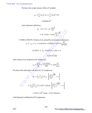 ME6404 THERMAL ENGINEERING
103
SCE Department of Mechanical Engineering
We know the swept volume of the L.P cylinder
= 0.06284 m3
And volumetric efficiency,
ηv
= 0.9085 or 90.85% Volume of air sucked by air pressure compressor,
=1.42 m3/min
And volume of air sucked by H.P compressor,
We know that indicated work done by L.P compressor
= 2123.3×103 J/min = 2123.3 KJ/min
And indicated workdone by H.P compressor,
ME6404 THERMAL ENGINEERING
103
SCE Department of Mechanical Engineering
We know the swept volume of the L.P cylinder
= 0.06284 m3
And volumetric efficiency,
ηv
= 0.9085 or 90.85% Volume of air sucked by air pressure compressor,
=1.42 m3/min
And volume of air sucked by H.P compressor,
We know that indicated work done by L.P compressor
= 2123.3×103 J/min = 2123.3 KJ/min
And indicated workdone by H.P compressor,
ME6404 THERMAL ENGINEERING
103
SCE Department of Mechanical Engineering
We know the swept volume of the L.P cylinder
= 0.06284 m3
And volumetric efficiency,
ηv
= 0.9085 or 90.85% Volume of air sucked by air pressure compressor,
=1.42 m3/min
And volume of air sucked by H.P compressor,
We know that indicated work done by L.P compressor
= 2123.3×103 J/min = 2123.3 KJ/min
And indicated workdone by H.P compressor,
Visit for More : www.LearnEngineering.in
Visit for More : www.LearnEngineering.in
w
w
w
.
L
e
a
r
n
E
n
g
i
n
e
e
r
i
n
g
.
i
n
 