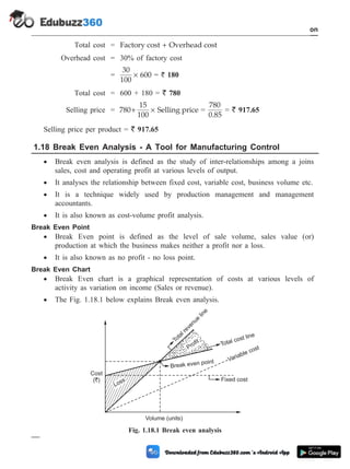 Total cost = Factory cost Overhead cost
+
Overhead cost = 30% of factory cost
=
30
100
600
´ = ` 180
Total cost = 600 + 180 = ` 780
Selling price = 780
15
100
Selling price
+ ´ =
780
0.85
= ` 917.65
Selling price per product = ` 917.65
1.18 Break Even Analysis - A Tool for Manufacturing Control
· Break even analysis is defined as the study of inter-relationships among a joins
sales, cost and operating profit at various levels of output.
· It analyses the relationship between fixed cost, variable cost, business volume etc.
· It is a technique widely used by production management and management
accountants.
· It is also known as cost-volume profit analysis.
Break Even Point
· Break Even point is defined as the level of sale volume, sales value (or)
production at which the business makes neither a profit nor a loss.
· It is also known as no profit - no loss point.
Break Even Chart
· Break Even chart is a graphical representation of costs at various levels of
activity as variation on income (Sales or revenue).
· The Fig. 1.18.1 below explains Break even analysis.
1 - 100 Computer Aided Design and Manufacturing
Introduction
Total revenue
line
Break even point
Fixed cost
Variable cost
Total cost line
Volume (units)
Loss
Profit
Cost
( )
`
Fig. 1.18.1 Break even analysis
 