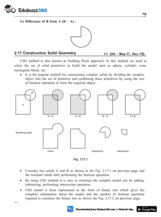 iv) Difference of B from A (B – A) :
2.17 Constructive Solid Geometry + [AU : May-17, Dec.-18]
CSG method is also known as building block approach. In this method we need to
select the set of solid primitives to build the model such as sphere, cylinder, cone,
rectangular block, etc.
· It is the popular method for constructing complex solids by dividing the complex
object into the set of primitive and combining these primitives by using the sets
of boolean operation to form the required object.
· Consider two solids A and B as shown in the Fig. 2.17.1 on previous page and
the resultant solids after performing the boolean operation.
· By using CSG method it is easy to construct the complex model just by adding,
subtracting, performing intersection operation.
· CSG model is been represented in the form of binary tree which gives the
complete information about the model and the number of boolean operation
required to construct the binary tree as shown the Fig. 2.17.2 on previous page.
2 - 33 Computer Aided Design and Manufacturing
Geometric Modeling
A
B
A + B A – B B – A A n B
Union Subtraction Intersection
Resulting solids
Fig. 2.17.1
 