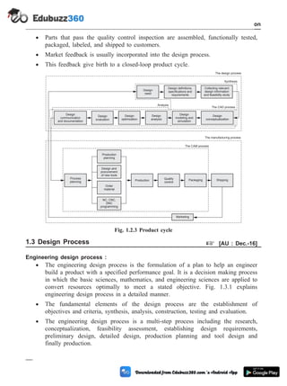 · Parts that pass the quality control inspection are assembled, functionally tested,
packaged, labeled, and shipped to customers.
· Market feedback is usually incorporated into the design process.
· This feedback give birth to a closed-loop product cycle.
1.3 Design Process + [AU : Dec.-16]
Engineering design process :
· The engineering design process is the formulation of a plan to help an engineer
build a product with a specified performance goal. It is a decision making process
in which the basic sciences, mathematics, and engineering sciences are applied to
convert resources optimally to meet a stated objective. Fig. 1.3.1 explains
engineering design process in a detailed manner.
· The fundamental elements of the design process are the establishment of
objectives and criteria, synthesis, analysis, construction, testing and evaluation.
· The engineering design process is a multi-step process including the research,
conceptualization, feasibility assessment, establishing design requirements,
preliminary design, detailed design, production planning and tool design and
finally production.
1 - 5 Computer Aided Design and Manufacturing
Introduction
Design
need
Design definitions,
specifications and
requirements
Collecting relevant
design information
and feasibility study
Analysis
Design
communication
and documentation
Design
evaluation
Design
optimization
Design
analysis
Design
modeling and
simulation
Design
conceptualization
The CAD process
Synthesis
The design process
The manufacturing process
The CAM process
Process
planning
Production
planning
Design and
procurement
of new tools
Order
material
NC, CNC,
DNC
programming
Production
Quality
control
Packaging Shipping
Marketing
Fig. 1.2.3 Product cycle
 