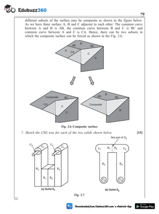 different subsets of the surface may be composite as shown in the figure below.
As we have three surface A, B and C adjacent to each other. The common curve
between A and B is AB, the common curve between B and C is BC and
common curve between A and C is CA. Hence, there can be two subsets in
which the composite surface can be forced as shown in the Fig. 2.6.
7. Sketch the CSG tree for each of the two solids shown below. [15]
2 - 45 Computer Aided Design and Manufacturing
Geometric Modeling
AB
A
B
C
D
CA
BC
BC
CA
Composite
Composite
AB BC
B
C
D
D
Fig. 2.6 Composite surface
C3 C1
C3 C2
B3 B4
B1 B2
C1
C5 C6
C2
B1 B2
B3 B4
(a) Solid S1 (b) Solid S2
Not part of S2
Fig. 2.7
 