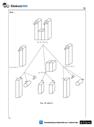 Ans. :
2 - 46 Computer Aided Design and Manufacturing
Geometric Modeling
S = S + S + S
4 1 2 3
S = A + B + C
1
A
D E
B
C
S = F + G + H
3
S = D + E
2
G
H
F
Fig. 2.8 solid S1
 