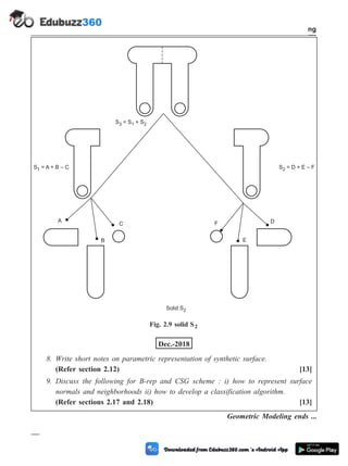 Dec.-2018
8. Write short notes on parametric representation of synthetic surface.
(Refer section 2.12) [13]
9. Discuss the following for B-rep and CSG scheme : i) how to represent surface
normals and neighborhoods ii) how to develop a classification algorithm.
(Refer sections 2.17 and 2.18) [13]
Geometric Modeling ends ...
2 - 47 Computer Aided Design and Manufacturing
Geometric Modeling
S = S + S
3 1 2
S = A + B – C
1 S = D + E – F
2
A
B
C
Solid S2
F
E
D
Fig. 2.9 solid S2
 
