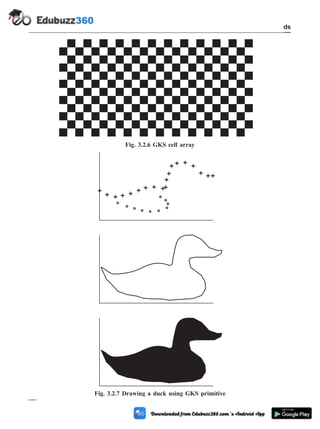3 - 8 Computer Aided Design and Manufacturing
CAD Standards
Fig. 3.2.6 GKS cell array
Fig. 3.2.7 Drawing a duck using GKS primitive
 