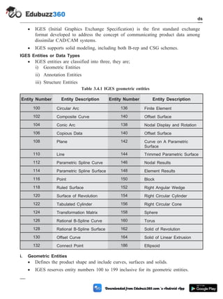 · IGES (Initial Graphics Exchange Specification) is the first standard exchange
format developed to address the concept of communicating product data among
dissimilar CAD/CAM systems.
· IGES supports solid modeling, including both B-rep and CSG schemes.
IGES Entities or Data Types
· IGES entities are classified into three, they are;
i) Geometric Entities
ii) Annotation Entities
iii) Structure Entities
Table 3.4.1 IGES geometric entities
Entity Number Entity Description Entity Number Entity Description
100 Circular Arc 136 Finite Element
102 Composite Curve 140 Offset Surface
104 Conic Arc 138 Nodal Display and Rotation
106 Copious Data 140 Offset Surface
108 Plane 142 Curve on A Parametric
Surface
110 Line 144 Trimmed Parametric Surface
112 Parametric Spline Curve 146 Nodal Results
114 Parametric Spline Surface 148 Element Results
116 Point 150 Block
118 Ruled Surface 152 Right Angular Wedge
120 Surface of Revolution 154 Right Circular Cylinder
122 Tabulated Cylinder 156 Right Circular Cone
124 Transformation Matrix 158 Sphere
126 Rational B-Spline Curve 160 Torus
128 Rational B-Spline Surface 162 Solid of Revolution
130 Offset Curve 164 Solid of Linear Extrusion
132 Connect Point 186 Ellipsoid
i. Geometric Entities
· Defines the product shape and include curves, surfaces and solids.
· IGES reserves entity numbers 100 to 199 inclusive for its geometric entities.
3 - 14 Computer Aided Design and Manufacturing
CAD Standards
 