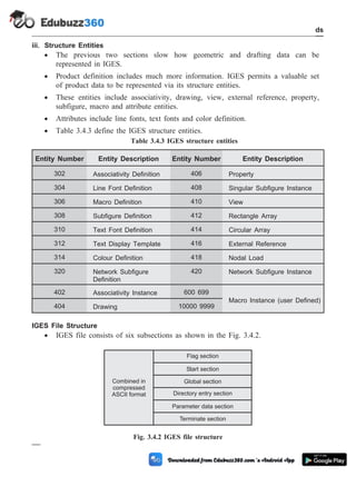 iii. Structure Entities
· The previous two sections slow how geometric and drafting data can be
represented in IGES.
· Product definition includes much more information. IGES permits a valuable set
of product data to be represented via its structure entities.
· These entities include associativity, drawing, view, external reference, property,
subfigure, macro and attribute entities.
· Attributes include line fonts, text fonts and color definition.
· Table 3.4.3 define the IGES structure entities.
Table 3.4.3 IGES structure entities
Entity Number Entity Description Entity Number Entity Description
302 Associativity Definition 406 Property
304 Line Font Definition 408 Singular Subfigure Instance
306 Macro Definition 410 View
308 Subfigure Definition 412 Rectangle Array
310 Text Font Definition 414 Circular Array
312 Text Display Template 416 External Reference
314 Colour Definition 418 Nodal Load
320 Network Subfigure
Definition
420 Network Subfigure Instance
402 Associativity Instance 600 699
Macro Instance (user Defined)
404 Drawing 10000 9999
IGES File Structure
· IGES file consists of six subsections as shown in the Fig. 3.4.2.
3 - 16 Computer Aided Design and Manufacturing
CAD Standards
Combined in
compressed
ASCII format
Flag section
Start section
Global section
Directory entry section
Parameter data section
Terminate section
Fig. 3.4.2 IGES file structure
 