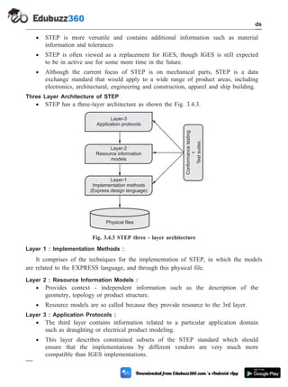 · STEP is more versatile and contains additional information such as material
information and tolerances
· STEP is often viewed as a replacement for IGES, though IGES is still expected
to be in active use for some more time in the future.
· Although the current focus of STEP is on mechanical parts, STEP is a data
exchange standard that would apply to a wide range of product areas, including
electronics, architectural, engineering and construction, apparel and ship building.
Three Layer Architecture of STEP
· STEP has a three-layer architecture as shown the Fig. 3.4.3.
Layer 1 : Implementation Methods :
It comprises of the techniques for the implementation of STEP, in which the models
are related to the EXPRESS language, and through this physical file.
Layer 2 : Resource Information Models :
· Provides context - independent information such as the description of the
geometry, topology or product structure.
· Resource models are so called because they provide resource to the 3rd layer.
Layer 3 : Application Protocols :
· The third layer contains information related to a particular application domain
such as draughting or electrical product modeling.
· This layer describes constrained subsets of the STEP standard which should
ensure that the implementations by different vendors are very much more
compatible than IGES implementations.
3 - 19 Computer Aided Design and Manufacturing
CAD Standards
Layer-3
Application protocols
Layer-1
Implementation methods
(Express design language)
Layer-2
Resource information
models
Physical files
Conformance
testing
+
Test
suites
Fig. 3.4.3 STEP three - layer architecture
 