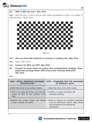 Q.9 What is GKS cell array ? (Dec 2016)
Ans. : GKS cell array is used to plot the raster image corresponding to pixels. An example of
GKS cell array is shown below.
Q.10 Write any three CAD standards of exchange of modelling data. (May 2016)
Ans. : IGES, STEP, CALS.
Q.11 Compare the IGES and STEP. (May 2016)
OR Compare the shape based and product data exchange-based standards. Shape
Based Data Exchange Model- IGES Product Data Exchange Model-STEP
(Dec 2015)
Ans. :
IGES - INITIAL GRAPHICS EXCHANGE
SPECIFICATION
STEP - STANDARD FOR THE EXCHANGE
OF PRODUCT DATA
l IGES files tends to be surface models. l Step files tends to be solid models.
l IGES is an older file format since the final
version of IGES file was released during
1996.
l STEP is a newer technology with
periodical updating.
l Defines the product shape and include
curves, surfaces and solids.
l Used to support any industrial application
such as mechanical, electric, plant design
and architecture and engineering
construction.
3 - 33 Computer Aided Design and Manufacturing
CAD Standards
Fig. 3.1
 