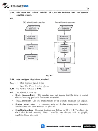 Q.12 List down the various elements of CAD/CAM structure with and without
graphics system.
Ans. :
Q.13 Give the types of graphics standard.
Ans. : · GKS- Graphics Kernel System
· Open GL- Open Graphics Library
Q.14 Predict the features of GKS.
Ans. : The features of GKS are,
· Device independence : The standard does not assume that the input or output
devices have any particular features or restrictions.
· Text/Annotations : All text or annotations are in a natural language like English.
· Display management : A complete suite of display management functions,
cursor control and other features are provided.
· Graphics functions : Graphics functions are defined in 2D or 3D. The drivers in
GKS also include metafile drivers. Metafiles are devices with no graphic
capability like a disc unit.
3 - 34 Computer Aided Design and Manufacturing
CAD Standards
Graphics
data base
Graphics
function
Input/Output
devices
Application
programme
CAD without graphics standard
Input/Output
devices
Graphics
data base
Device
driver
Application
programme
Kernel
system
X
Y
CAD with graphics standard
Fig. 3.2
 