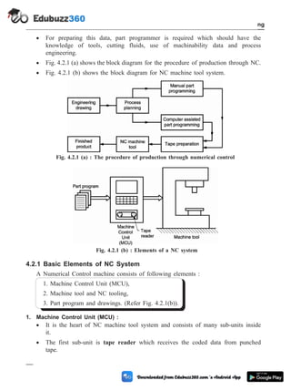 · For preparing this data, part programmer is required which should have the
knowledge of tools, cutting fluids, use of machinability data and process
engineering.
· Fig. 4.2.1 (a) shows the block diagram for the procedure of production through NC.
· Fig. 4.2.1 (b) shows the block diagram for NC machine tool system.
4.2.1 Basic Elements of NC System
A Numerical Control machine consists of following elements :
1. Machine Control Unit (MCU),
2. Machine tool and NC tooling,
3. Part program and drawings. (Refer Fig. 4.2.1(b)).
1. Machine Control Unit (MCU) :
· It is the heart of NC machine tool system and consists of many sub-units inside
it.
· The first sub-unit is tape reader which receives the coded data from punched
tape.
4 - 4 Computer Aided Design and Manufacturing
Fundamental of CNC and Part Programming
Fig. 4.2.1 (a) : The procedure of production through numerical control
Fig. 4.2.1 (b) : Elements of a NC system
 