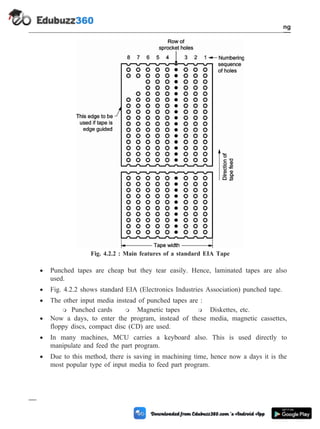 · Punched tapes are cheap but they tear easily. Hence, laminated tapes are also
used.
· Fig. 4.2.2 shows standard EIA (Electronics Industries Association) punched tape.
· The other input media instead of punched tapes are :
m Punched cards m Magnetic tapes m Diskettes, etc.
· Now a days, to enter the program, instead of these media, magnetic cassettes,
floppy discs, compact disc (CD) are used.
· In many machines, MCU carries a keyboard also. This is used directly to
manipulate and feed the part program.
· Due to this method, there is saving in machining time, hence now a days it is the
most popular type of input media to feed part program.
4 - 6 Computer Aided Design and Manufacturing
Fundamental of CNC and Part Programming
Fig. 4.2.2 : Main features of a standard EIA Tape
 