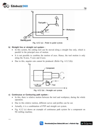 b) Straight line or straight cut system :
· In this system, the cutting tool can be moved along a straight line only, which is
parallel to the principal axes of motion.
· It is not possible to combine the motion of axes. Hence, the tool motion is only
along the X-axis, Y-axis and Z-axis.
· Due to this, angular cuts cannot be produced. (Refer Fig. 4.3.2 (b)).
c) Continuous or Contouring path system :
· In this, there is relative motion between the tool and workpiece, during the whole
operation.
· Due to this relative motion, different curves and profiles can be cut.
· Actually, it is a combination of PTP and straight cut system.
· Fig. 4.3.2 (c) shows an example of continuous path system for a component on
NC-milling machine.
4 - 9 Computer Aided Design and Manufacturing
Fundamental of CNC and Part Programming
Fig. 4.3.2 (b) : Straight cut system
Fig. 4.3.2 (a) : Point to point system
 