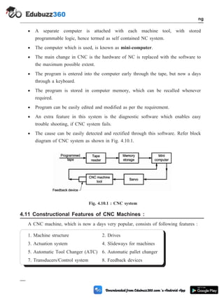 · A separate computer is attached with each machine tool, with stored
programmable logic, hence termed as self contained NC system.
· The computer which is used, is known as mini-computer.
· The main change in CNC is the hardware of NC is replaced with the software to
the maximum possible extent.
· The program is entered into the computer early through the tape, but now a days
through a keyboard.
· The program is stored in computer memory, which can be recalled whenever
required.
· Program can be easily edited and modified as per the requirement.
· An extra feature in this system is the diagnostic software which enables easy
trouble shooting, if CNC system fails.
· The cause can be easily detected and rectified through this software. Refer block
diagram of CNC system as shown in Fig. 4.10.1.
4.11 Constructional Features of CNC Machines :
A CNC machine, which is now a days very popular, consists of following features :
1. Machine structure 2. Drives
3. Actuation system 4. Slideways for machines
5. Automatic Tool Changer (ATC) 6. Automatic pallet changer
7. Transducers/Control system 8. Feedback devices
4 - 15 Computer Aided Design and Manufacturing
Fundamental of CNC and Part Programming
Fig. 4.10.1 : CNC system
 