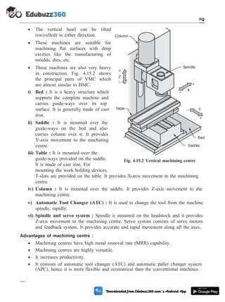 · The vertical head can be tilted
(swivelled) in either direction.
· These machines are suitable for
machining flat surfaces with deep
cavities like the manufacturing of
moulds, dies, etc.
· These machines are also very heavy
in construction. Fig. 4.15.2 shows
the principal parts of VMC which
are almost similar to HMC.
i) Bed : It is a heavy structure which
supports the complete machine and
carries guide-ways over its top
surface. It is generally made of cast
iron.
ii) Saddle : It is mounted over the
guide-ways on the bed and also
carries column over it. It provides
Y-axis movement to the machining
centre.
iii) Table : It is mounted over the
guide-ways provided on the saddle.
It is made of cast iron. For
mounting the work holding devices,
T-slots are provided on the table. It provides X-axis movement to the machining
centre.
iv) Column : It is mounted over the saddle. It provides Z-axis movement to the
machining centre.
v) Automatic Tool Changer (ATC) : It is used to change the tool from the machine
spindle, rapidly.
vi) Spindle and servo system : Spindle is mounted on the headstock and it provides
Z-axis movement to the machining centre. Servo system consists of servo motors
and feedback system. It provides accurate and rapid movement along all the axes.
Advantages of machining centre :
· Machining centres have high metal removal rate (MRR) capability.
· Machining centres are highly versatile.
· It increases productivity.
· It consists of automatic tool changer (ATC) and automatic pallet changer system
(APC), hence it is more flexible and economical then the conventional machines.
4 - 33 Computer Aided Design and Manufacturing
Fundamental of CNC and Part Programming
Table
Bed
Saddle
Spindle
Column
+
–
+
–
+
– X
Z
Y
Fig. 4.15.2 Vertical machining centre
 
