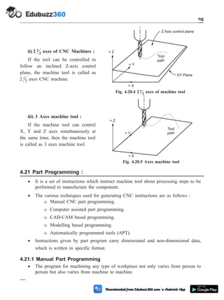 ii) 2 1
2 axes of CNC Machines :
If the tool can be controlled to
follow an inclined Z-axis control
plane, the machine tool is called as
2 1
2 axes CNC machine.
iii) 3 Axes machine tool :
If the machine tool can control
X, Y and Z axes simultaneously at
the same time, then the machine tool
is called as 3 axes machine tool.
4.21 Part Programming :
· It is a set of instructions which instruct machine tool about processing steps to be
performed to manufacture the component.
· The various techniques used for generating CNC instructions are as follows :
m Manual CNC part programming.
m Computer assisted part programming.
m CAD-CAM based programming.
m Modelling based programming.
m Automatically programmed tools (APT).
· Instructions given by part program carry dimensional and non-dimensional data,
which is written in specific format.
4.21.1 Manual Part Programming
· The program for machining any type of workpiece not only varies from person to
person but also varies from machine to machine.
4 - 39 Computer Aided Design and Manufacturing
Fundamental of CNC and Part Programming
Tool
path
+ Z
+ Y
+ X
Fig. 4.20.5 Axes machine tool
Z Axis control plane
Tool
path
+ Z
+ Y
+ X
XY Plane
Fig. 4.20.4 2 1
2 axes of machine tool
 