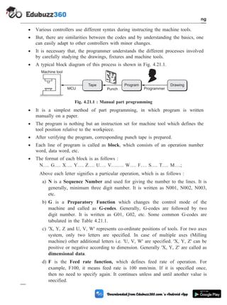 · Various controllers use different syntax during instructing the machine tools.
· But, there are similarities between the codes and by understanding the basics, one
can easily adapt to other controllers with minor changes.
· It is necessary that, the programmer understands the different processes involved
by carefully studying the drawings, fixtures and machine tools.
· A typical block diagram of this process is shown in Fig. 4.21.1.
· It is a simplest method of part programming, in which program is written
manually on a paper.
· The program is nothing but an instruction set for machine tool which defines the
tool position relative to the workpiece.
· After verifying the program, corresponding punch tape is prepared.
· Each line of program is called as block, which consists of an operation number
word, data word, etc.
· The format of each block is as follows :
N…. G…. X…. Y…. Z…. U…. V….…. W…. F…. S…. T…. M….;
Above each letter signifies a particular operation, which is as follows :
a) N is a Sequence Number and used for giving the number to the lines. It is
generally, minimum three digit number. It is written as N001, N002, N003,
etc.
b) G is a Preparatory Function which changes the control mode of the
machine and called as G-codes. Generally, G-codes are followed by two
digit number. It is written as G01, G02, etc. Some common G-codes are
tabulated in the Table 4.21.1.
c) 'X, Y, Z and U, V, W' represents co-ordinate positions of tools. For two axes
system, only two letters are specified. In case of multiple axes (Milling
machine) other additional letters i.e. 'U, V, W' are specified. 'X, Y, Z' can be
positive or negative according to dimension. Generally 'X, Y, Z' are called as
dimensional data.
d) F is the Feed rate function, which defines feed rate of operation. For
example, F100, it means feed rate is 100 mm/min. If it is specified once,
then no need to specify again. It continues unless and until another value is
specified.
4 - 40 Computer Aided Design and Manufacturing
Fundamental of CNC and Part Programming
Tape Program Drawing
Punch Programmer
Machine tool
MCU
Fig. 4.21.1 : Manual part programming
 