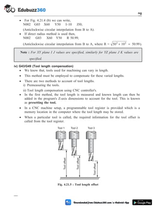 · For Fig. 4.21.4 (b) we can write,
N002 G03 X60 Y50 I–10 J50;
(Anticlockwise circular interpolation from B to A).
· If direct radius method is used then,
N002 G03 X60 Y50 R 50.99;
(Anticlockwise circular interpolation from B to A, where R = 50 10 50.99)
2 2
+ = .
Note : For XY plane I J values are specified, similarly for YZ plane J K values are
specified.
iv) G43/G49 (Tool length compensation)
· We know that, tools used for machining can vary in length.
· This method must be employed to compensate for these varied lengths.
· There are two methods to account of tool lengths.
i) Premeasuring the tools.
ii) Tool length compensation using CNC controller's.
· In the first method, the tool length is measured and known length can then be
added in the program's Z-axis dimensions to account for the tool. This is known
as presetting the tool.
· In a CNC machine setup, a programmable tool register is provided which is a
memory location in the computer where the tool length may be stored.
· When a particular tool is called, the required information for the tool offset is
called from the tool register.
4 - 46 Computer Aided Design and Manufacturing
Fundamental of CNC and Part Programming
Tool
offset
Tool
offset
Tool 1 Tool 2 Tool 3
Tool
offset
Fig. 4.21.5 : Tool length offset
 