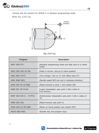 Assume that the machine by default is in diameter programming mode.
Refer Fig. 4.23.5 (a).
Program Description
N001 G90 G71; (Absolute programming mode and data input is in metric
mode)
N002 G95 G28 U0 W0; (Feed in mm/rev. and go to home position)
N003 M06 T0101; (Tool change, Tool no. 01 with offset value 01)
N004 S600 M03; (Spindle speed 600 rpm and in clockwise direction)
N005 G00 X0 Z2 M08; (Rapid traverse to point 1 and coolant ON)
N006 G01 Z0 F0.45; (Linear interpolation upto point 2 with a feed of
0.45 mm/rev.)
N007 G03 X30 Z – 15 R15; (Anticlockwise interpolation upto point 3 with a radius of
15)
N008 G00 X32; (Rapid traverse upto point 4)
N009 G28 U0 W0 M09; (Return to home position and coolant OFF)
N0010 M05 M30; (Spindle stop and program stop)
4 - 56 Computer Aided Design and Manufacturing
Fundamental of CNC and Part Programming
R15
Ø
30
3
4
2 1
(Home
position)
+X
+Z
Fig. 4.23.5 (a)
 